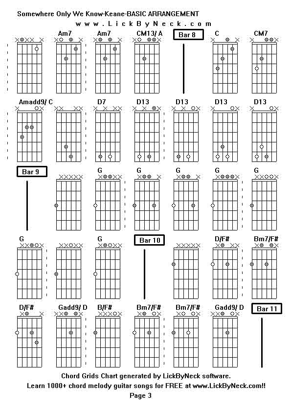 Chord Grids Chart of chord melody fingerstyle guitar song-Somewhere Only We Know-Keane-BASIC ARRANGEMENT,generated by LickByNeck software.